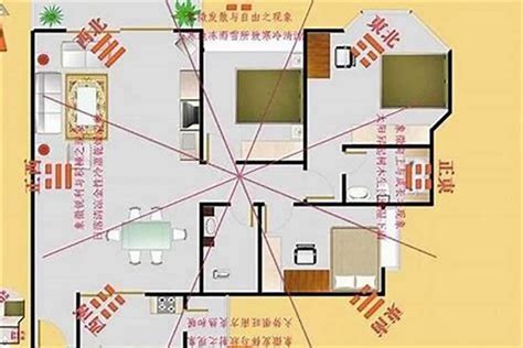 座北朝南怎麼看|坐南朝北怎麼看？房屋座向、財位布置教學，讓你兼顧運勢與居住。